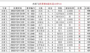 达拉斯独行侠最新消息最新