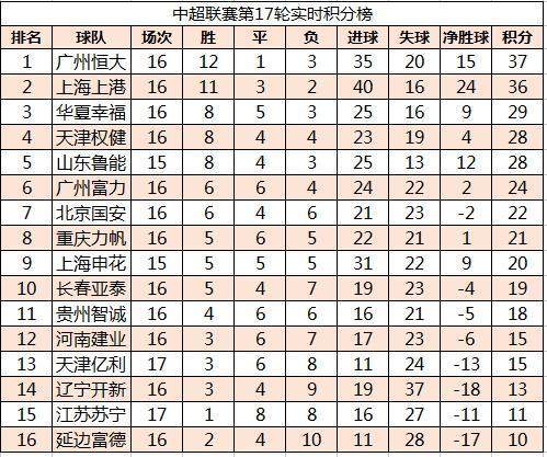 乐鱼体育平台-2017苏宁主场对申花